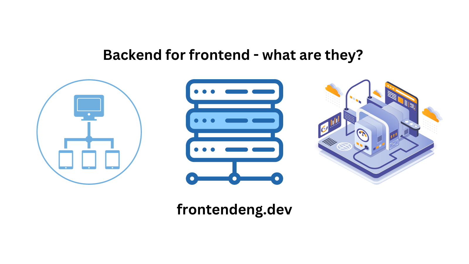 Backend for frontend or BFF design pattern.