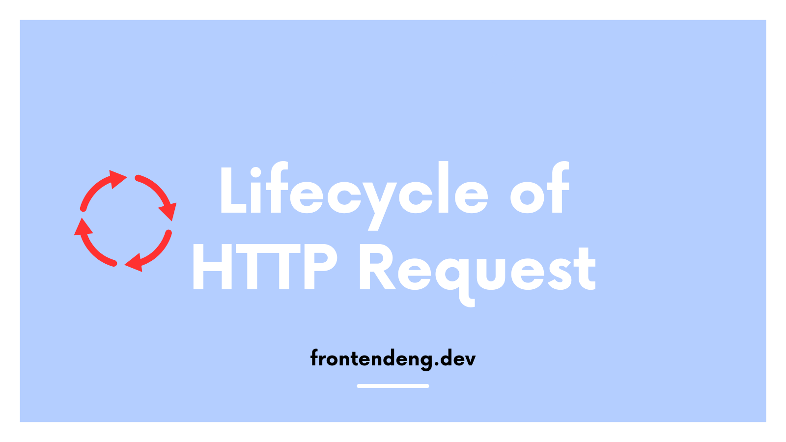 Explain the lifecycle of an internet request